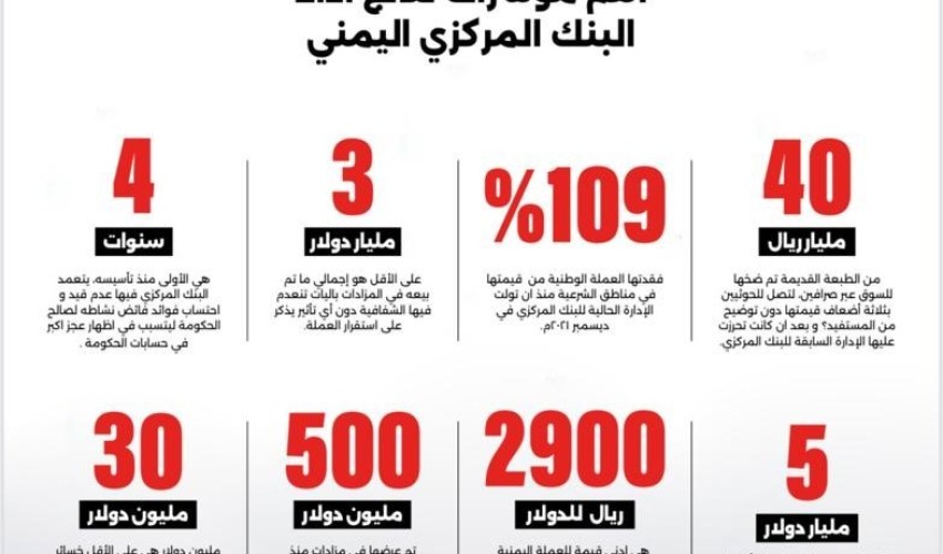 $news->abstract_title